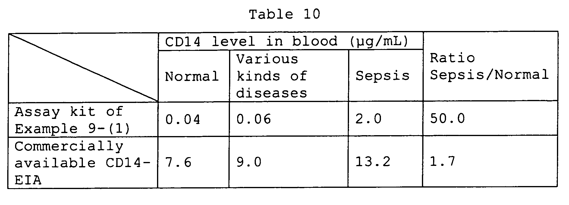 Figure 01280001