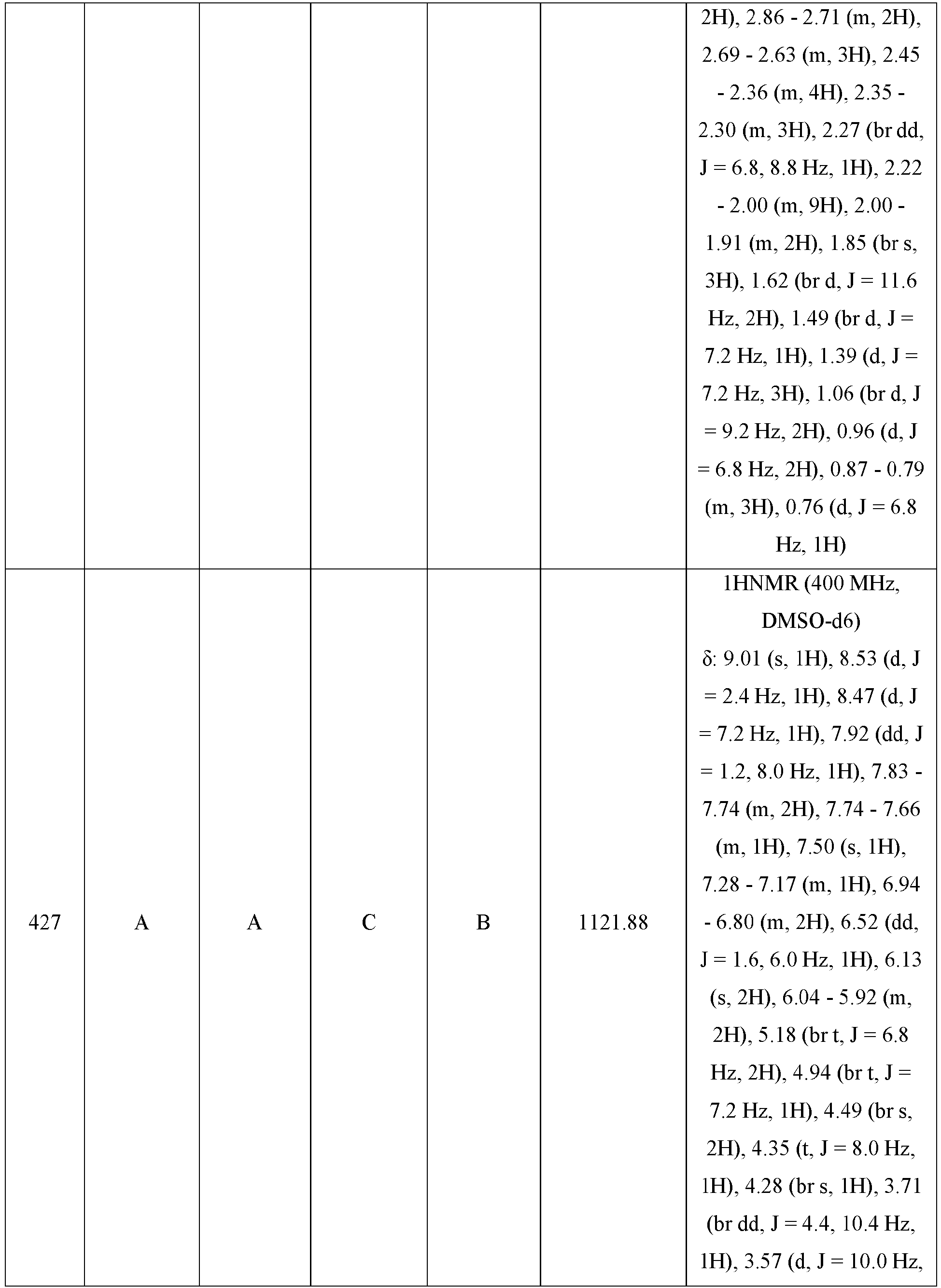 Figure imgb2592