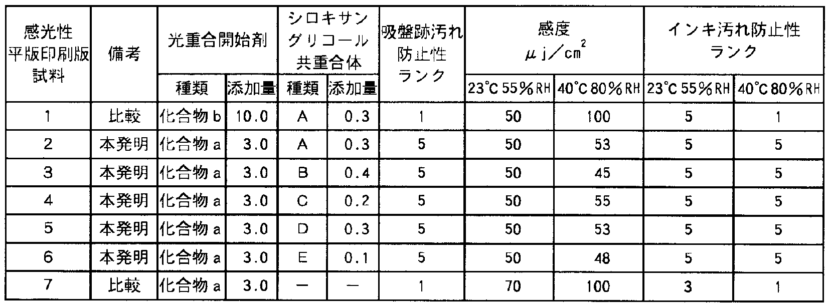 Figure imgf000044_0001
