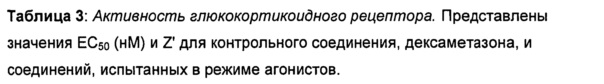 Figure 00000004