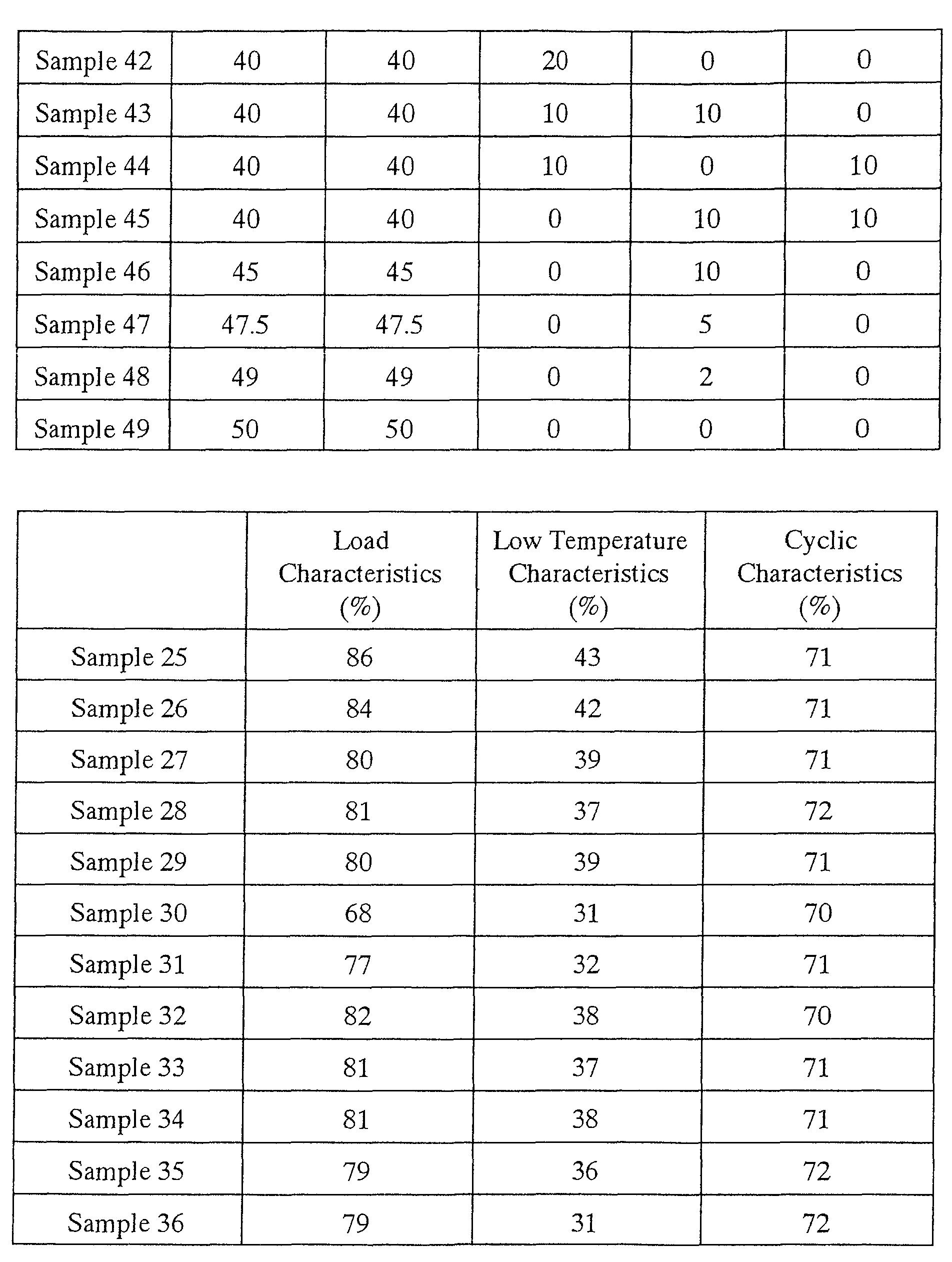 Figure 00300001