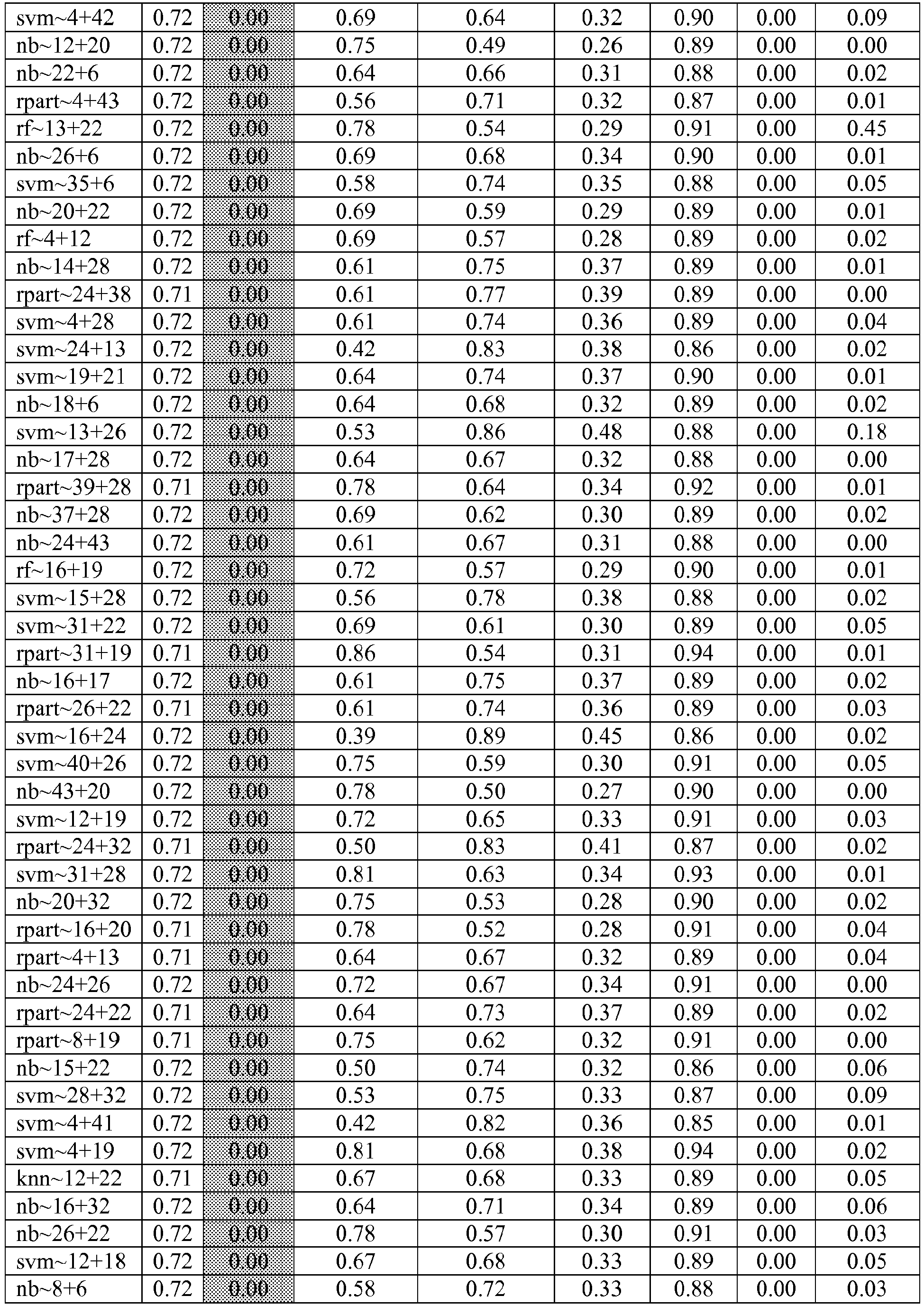 Figure imgb0065