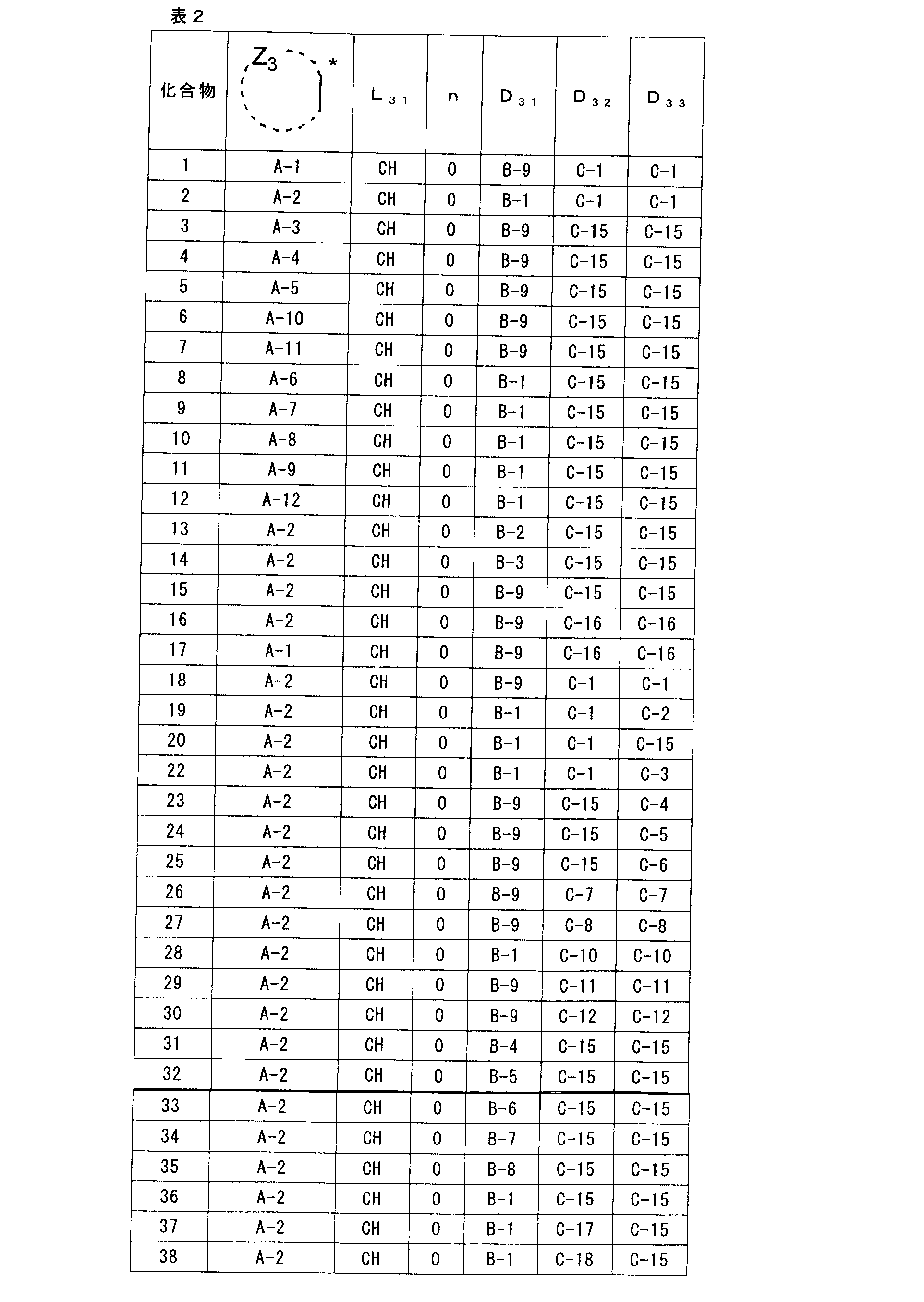 Figure JPOXMLDOC01-appb-T000007