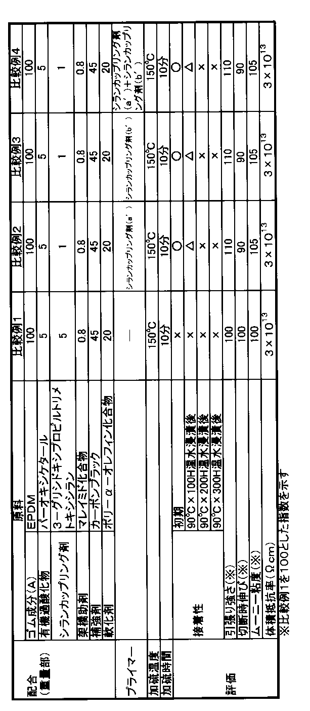 Figure JPOXMLDOC01-appb-T000002