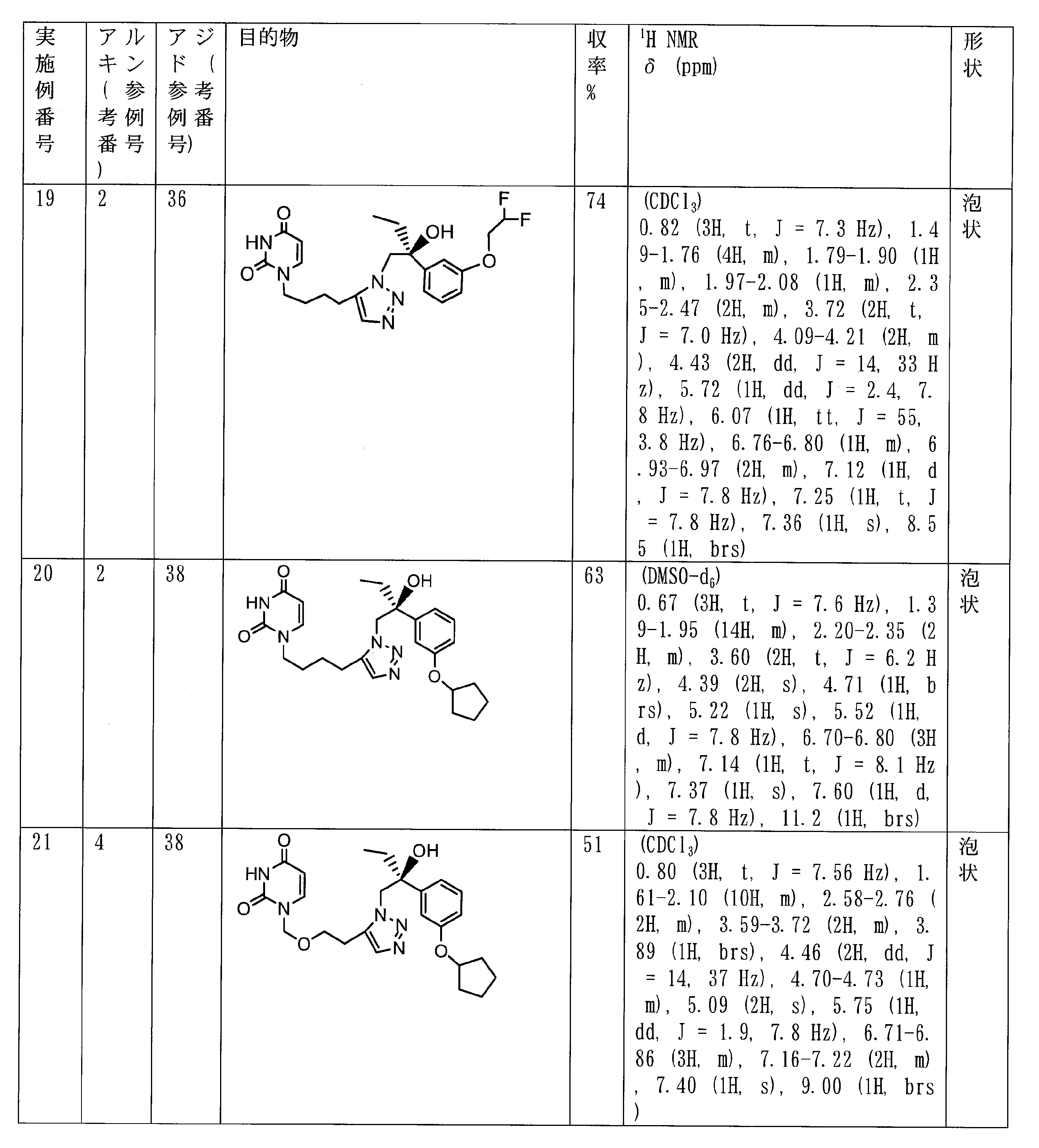 Figure JPOXMLDOC01-appb-T000015