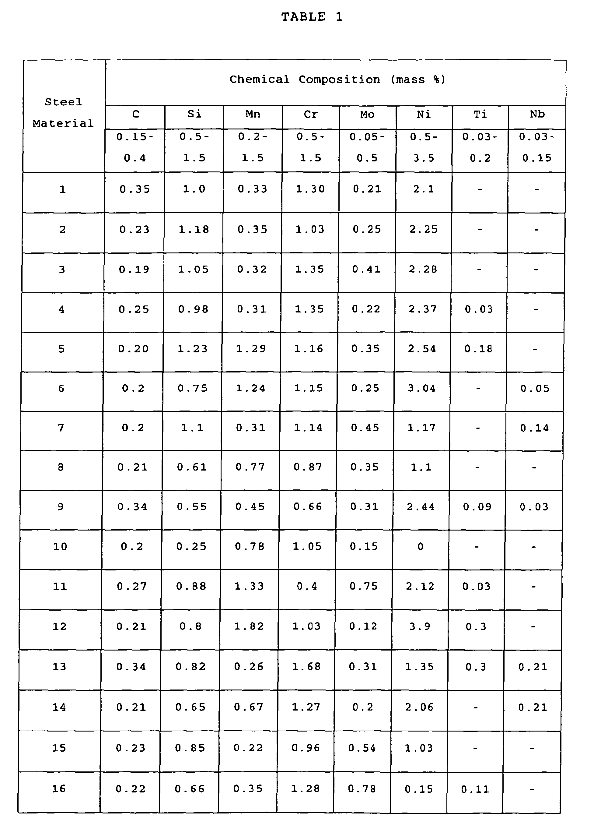 Figure 00160001
