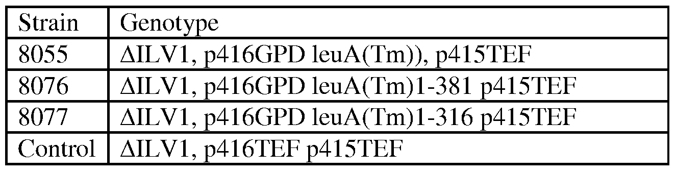 Figure imgf000099_0001