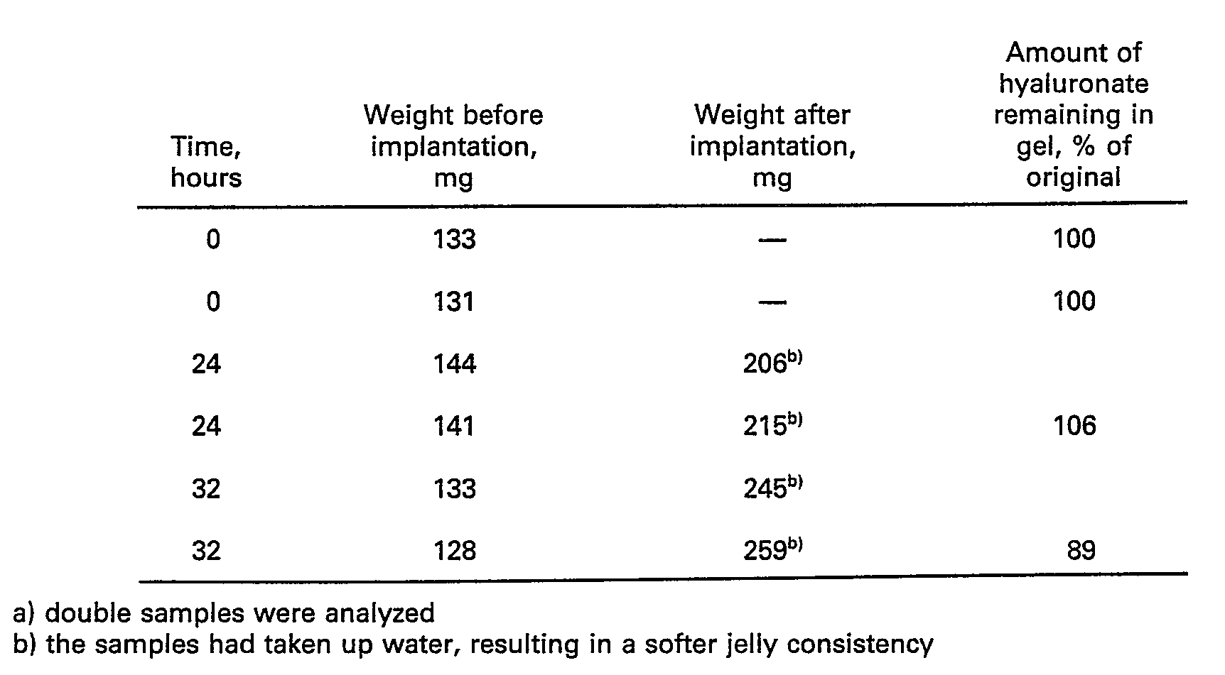Figure imgb0001