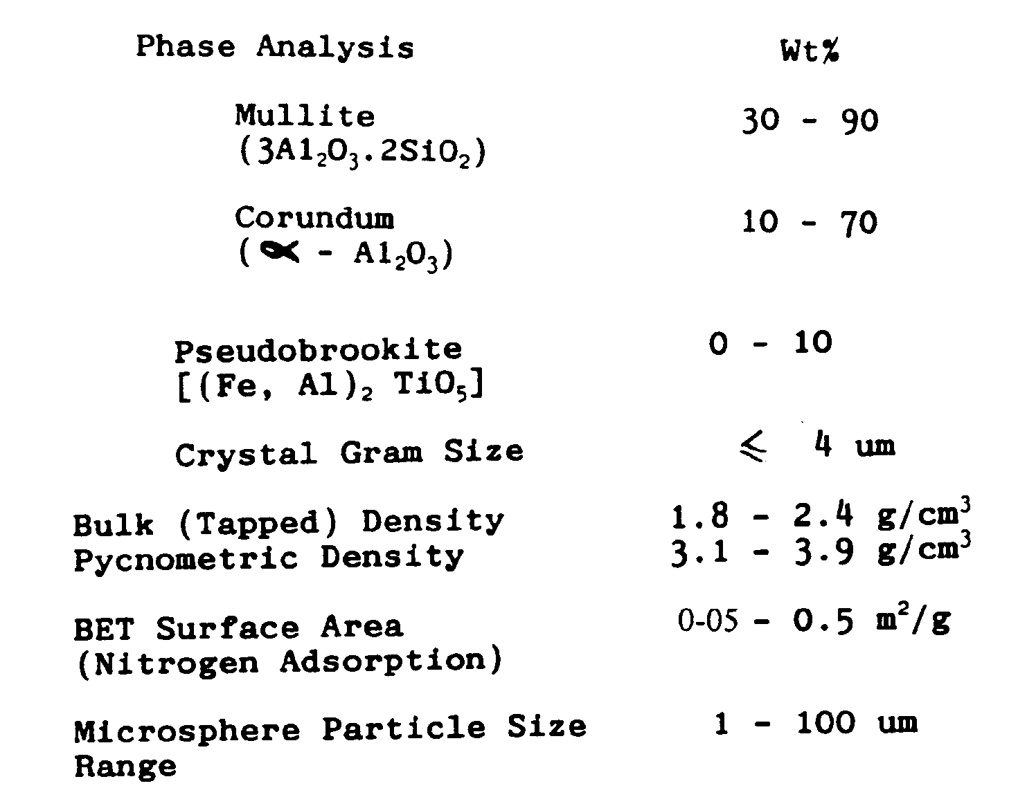 Figure imgb0017