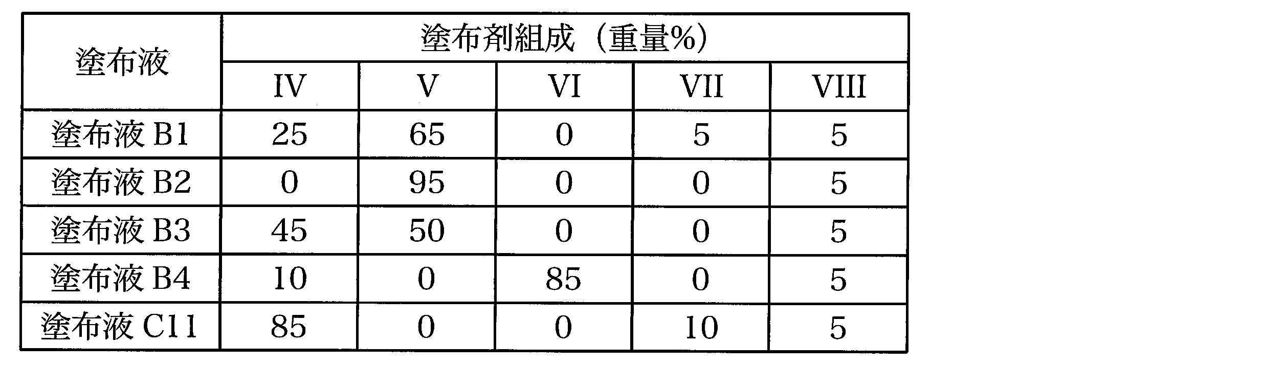 Figure JPOXMLDOC01-appb-T000004