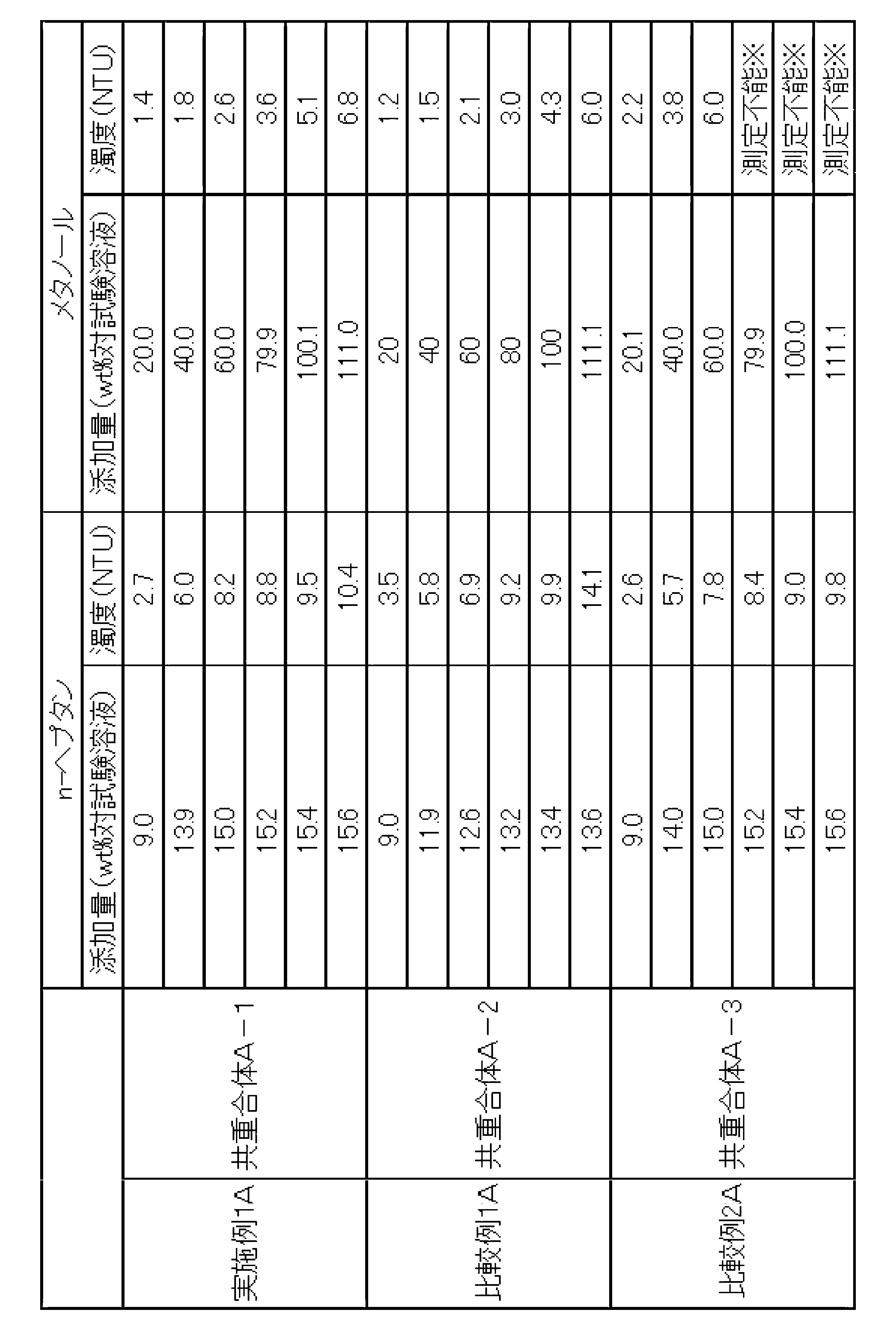 Figure JPOXMLDOC01-appb-T000010