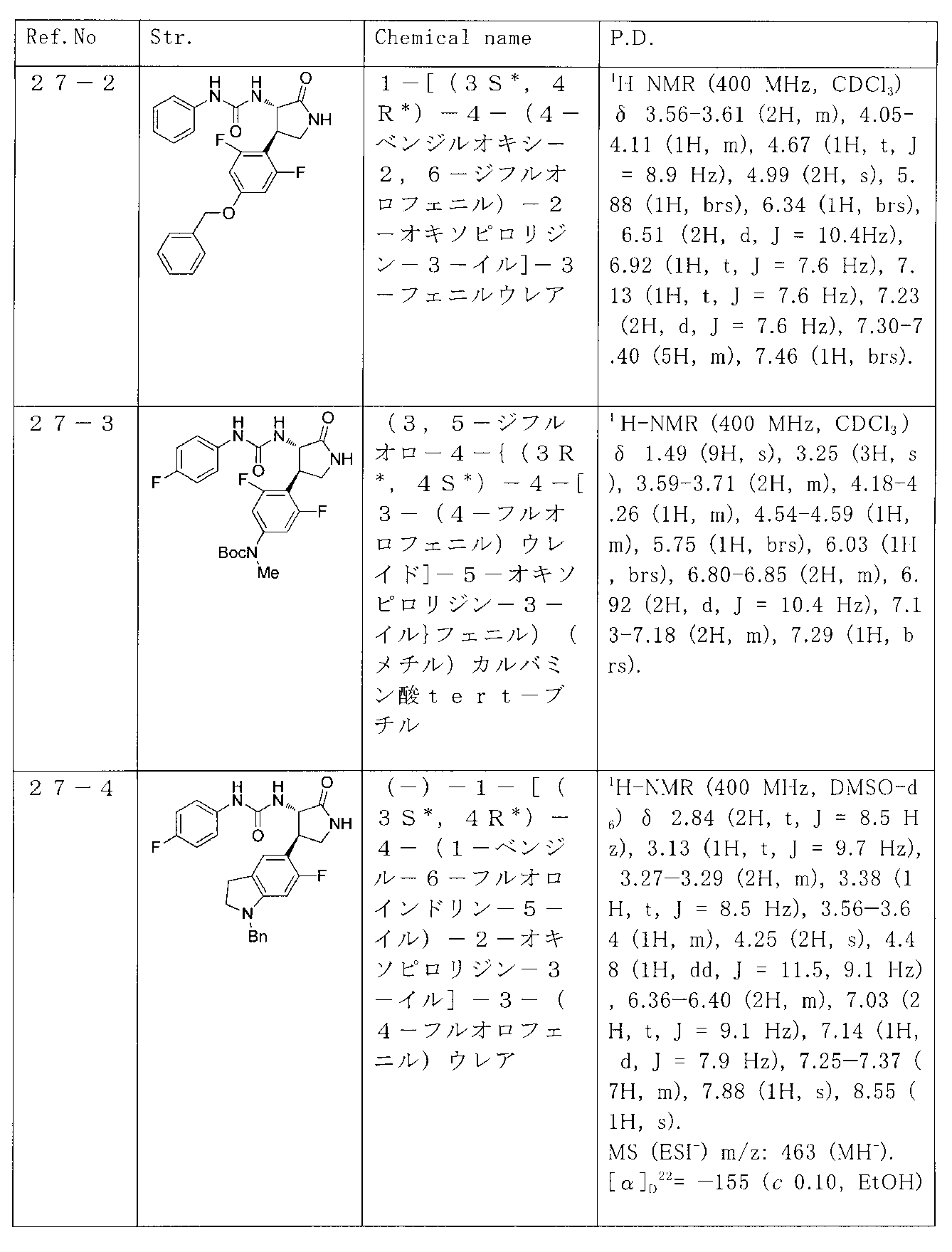 Figure JPOXMLDOC01-appb-T000042