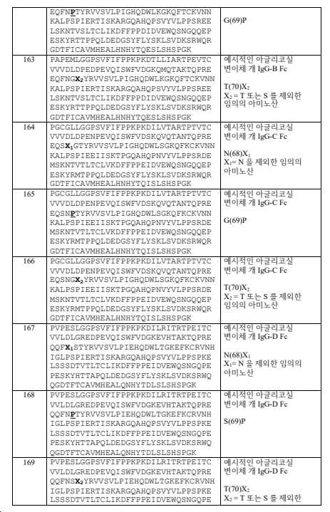 Figure pct00025