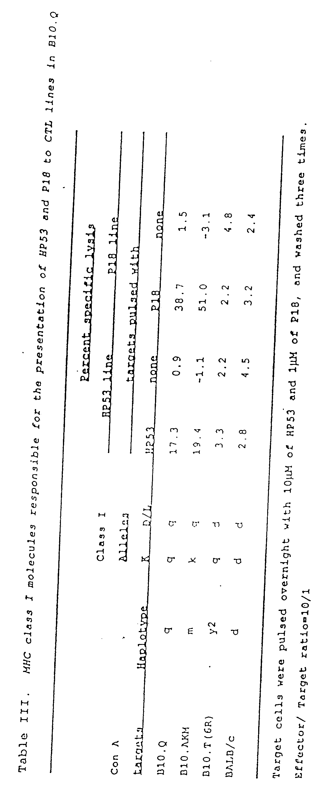 Figure imgf000035_0001