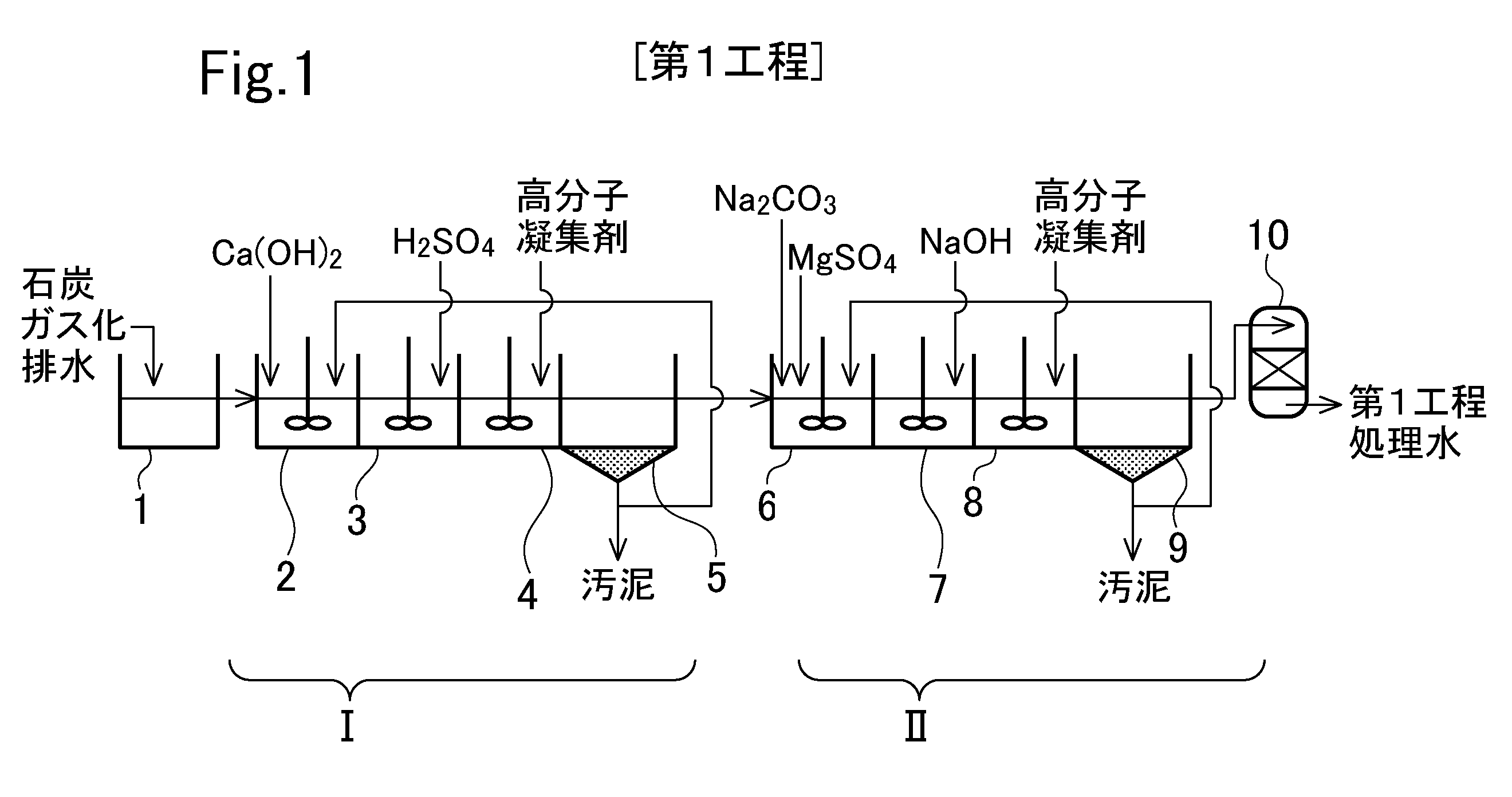 Wo2010110143a1 石炭ガス化排水の処理方法 Google Patents