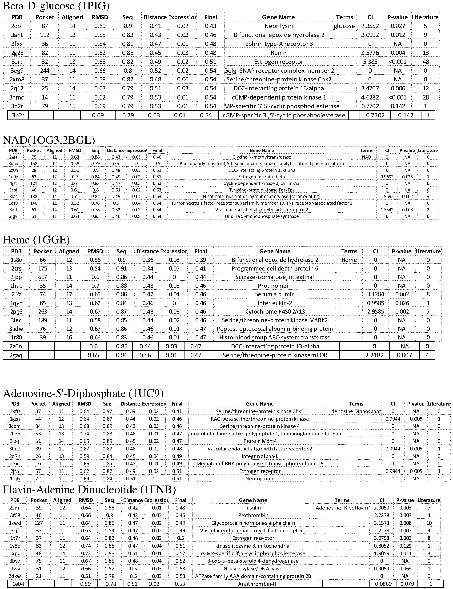 Figure imgb0041