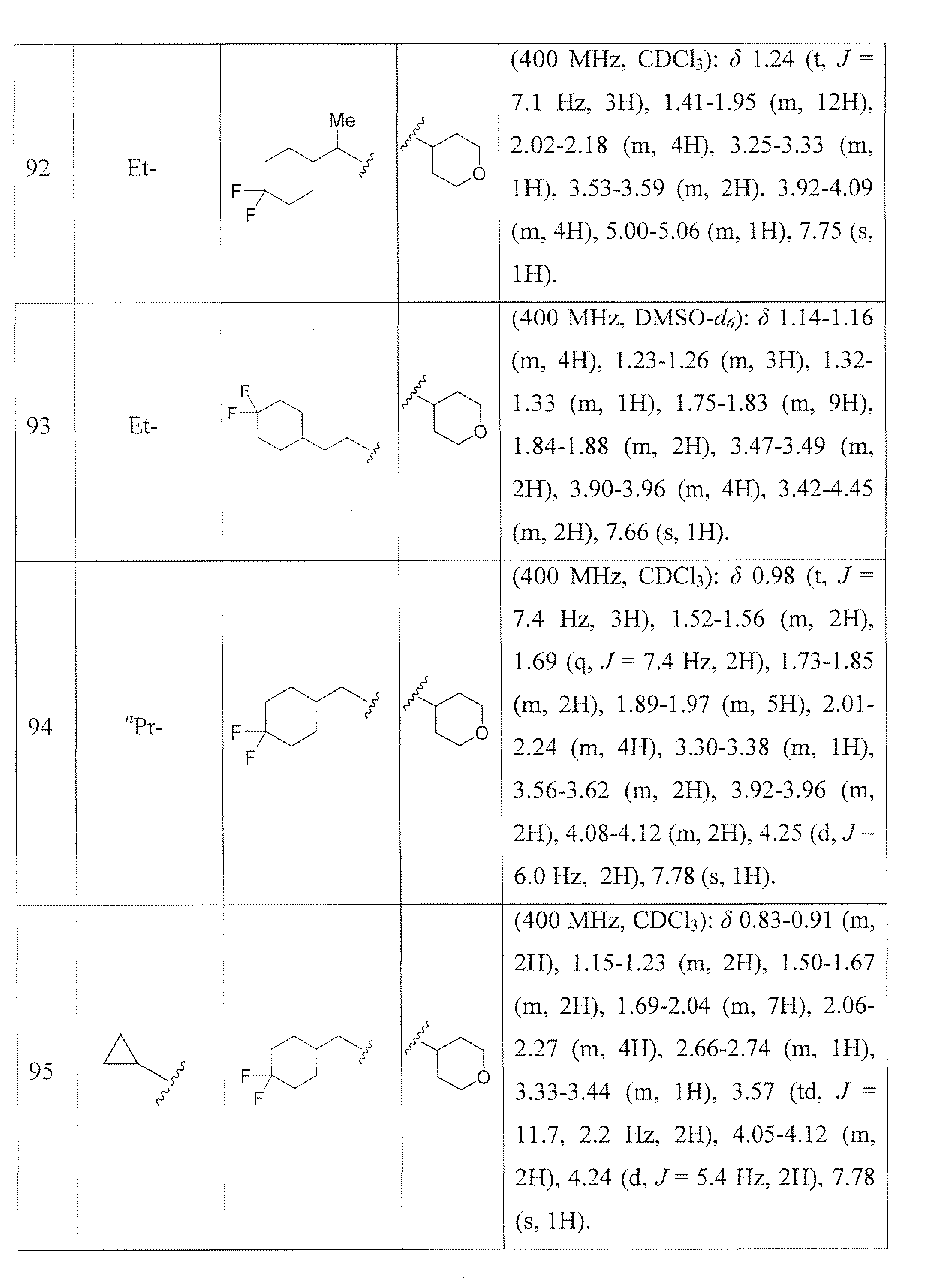 Figure JPOXMLDOC01-appb-I000027