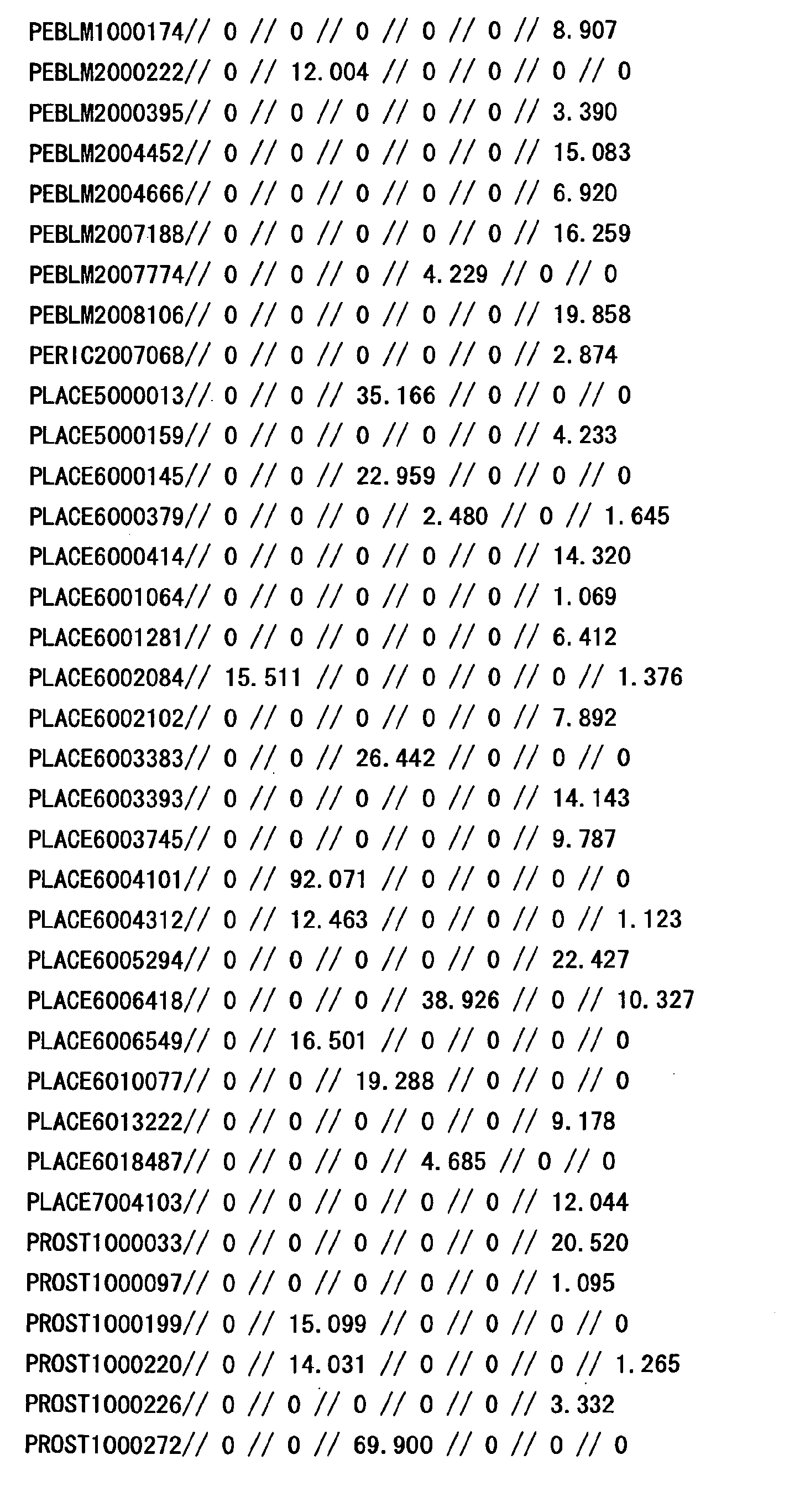Figure 16360001