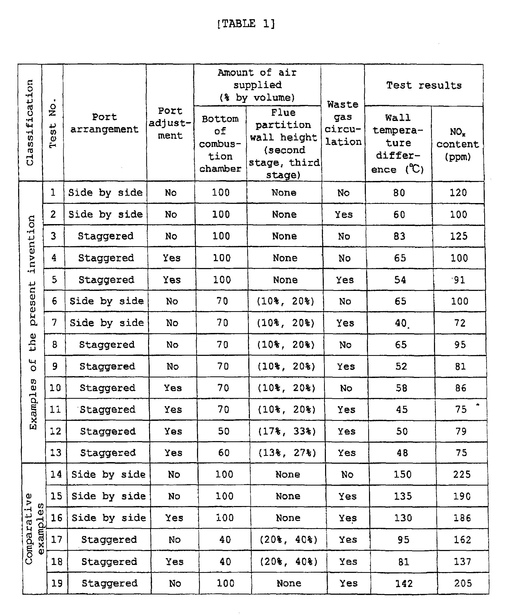 Figure 00270001