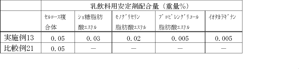 Figure 0004354352