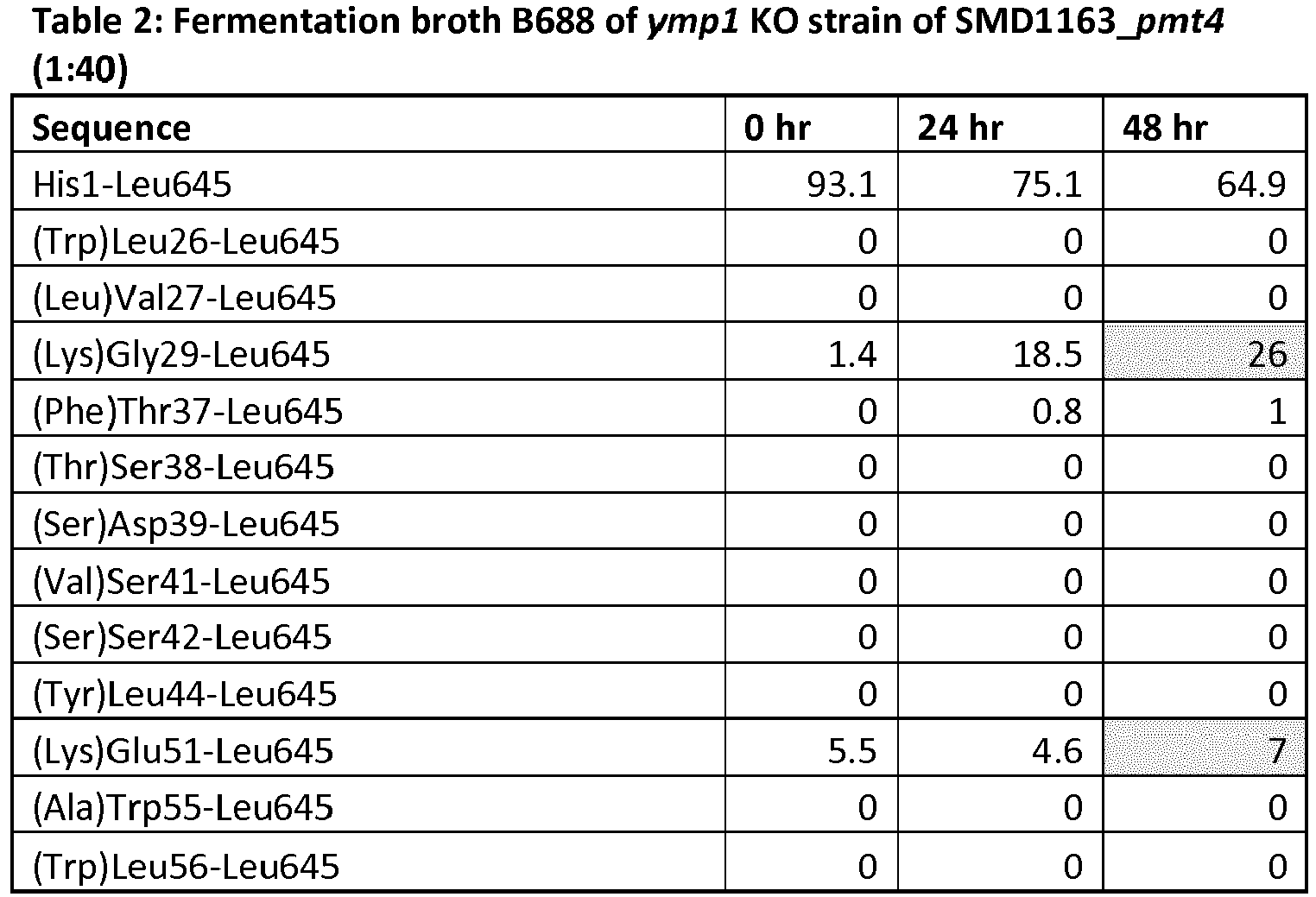 Figure imgb0019