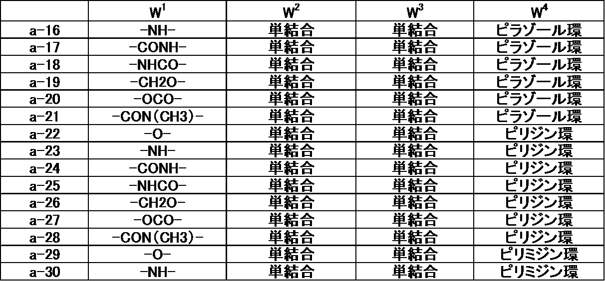 Figure JPOXMLDOC01-appb-T000024