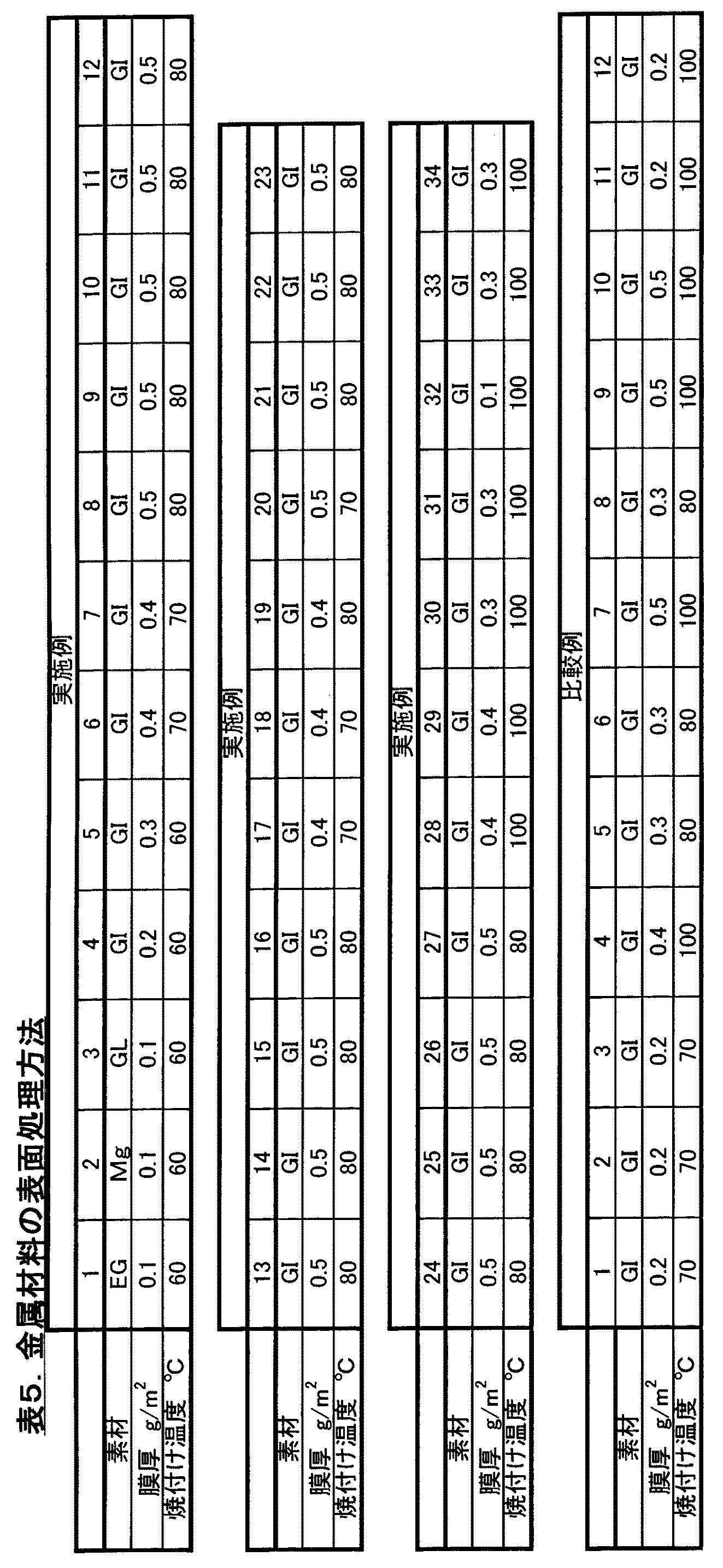 Figure 2012177206