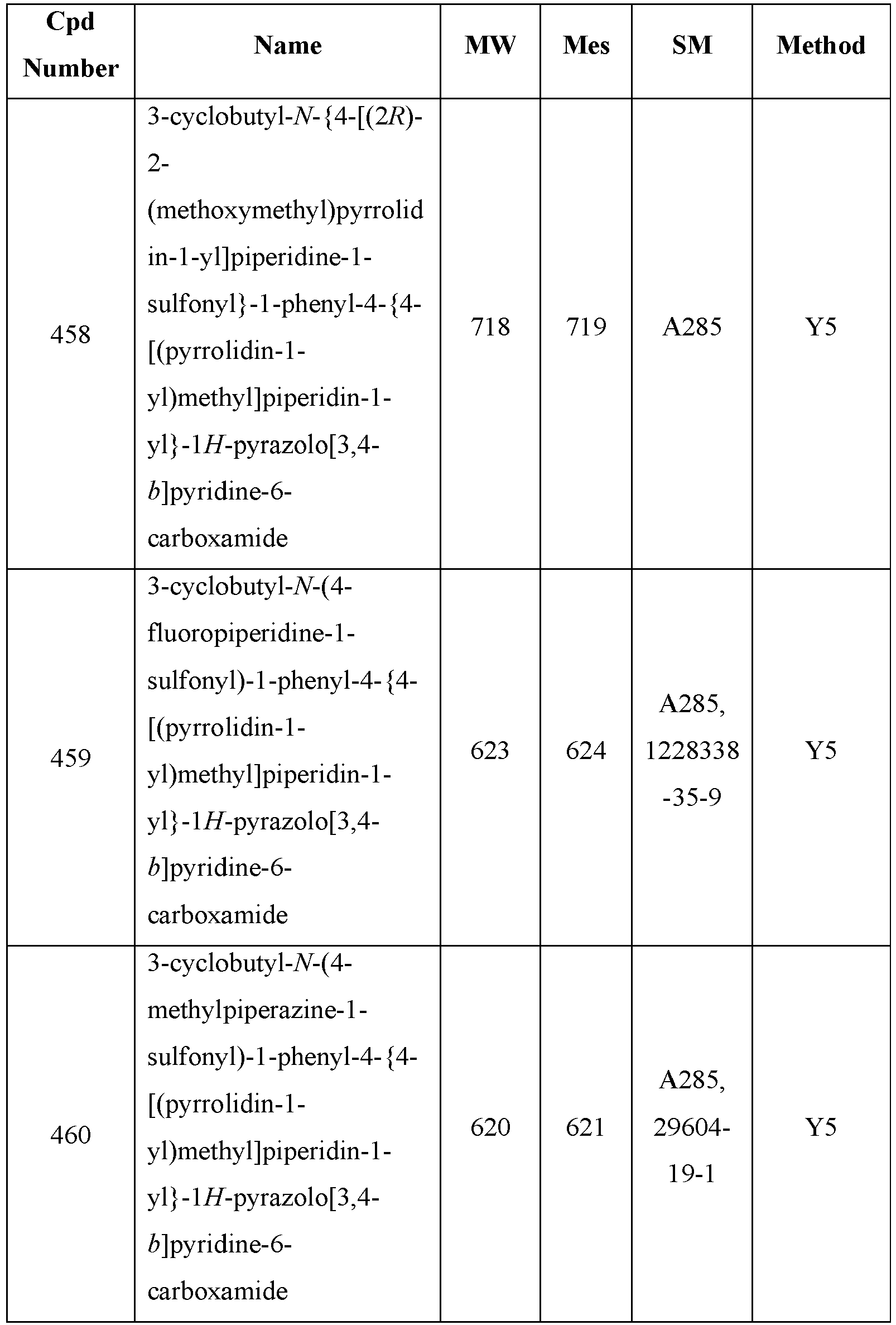 Figure imgb0854