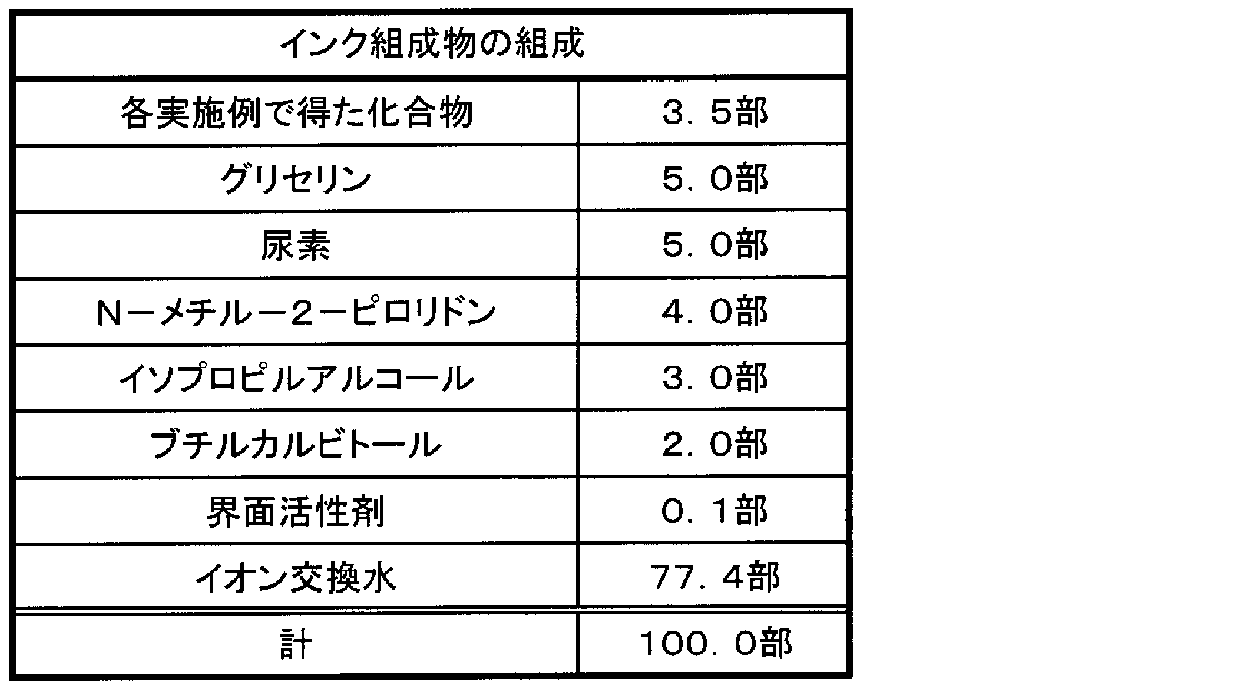 Figure JPOXMLDOC01-appb-T000021