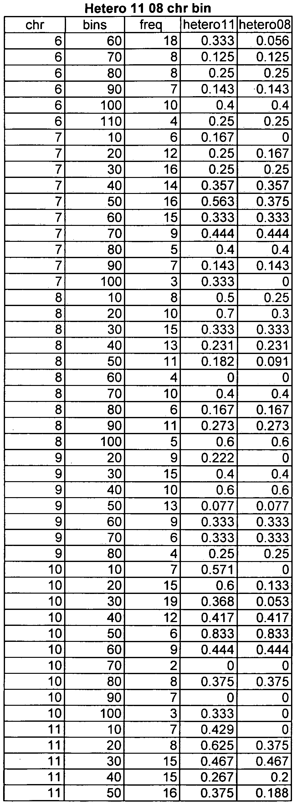 Figure imgf000068_0001