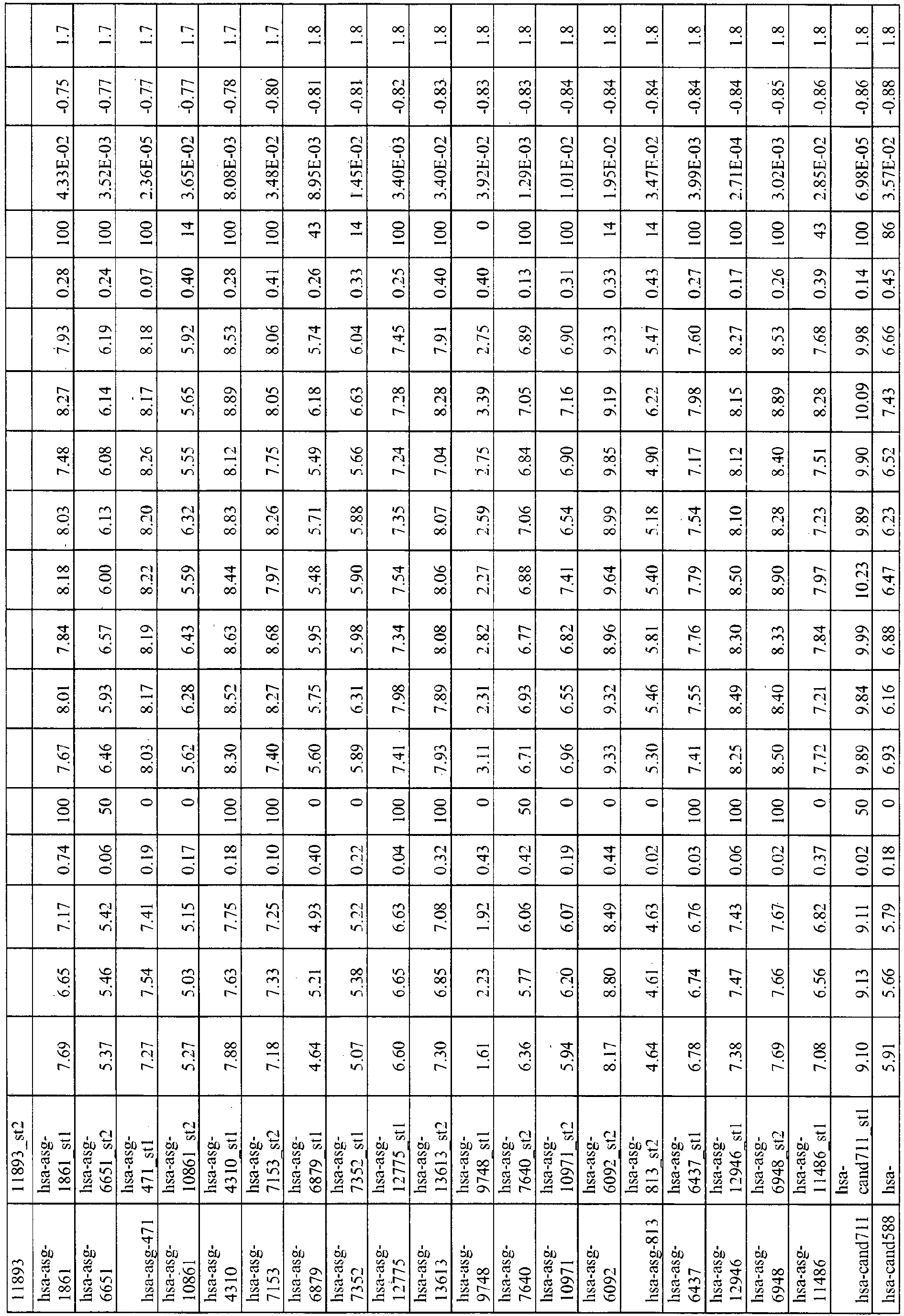 Figure imgb0033