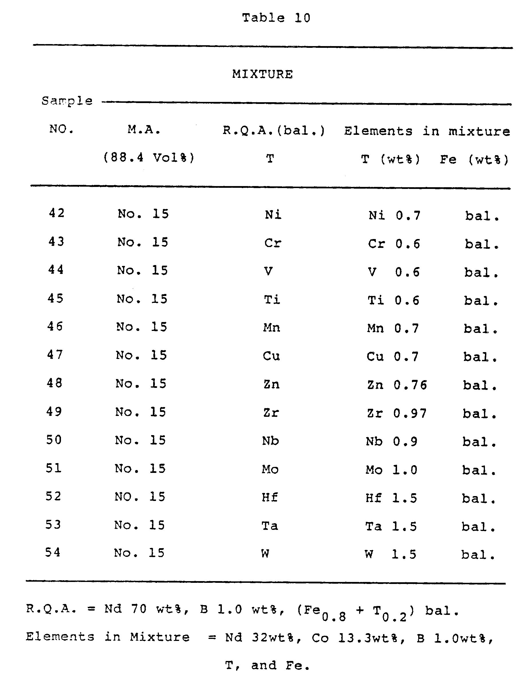 Figure imgb0014