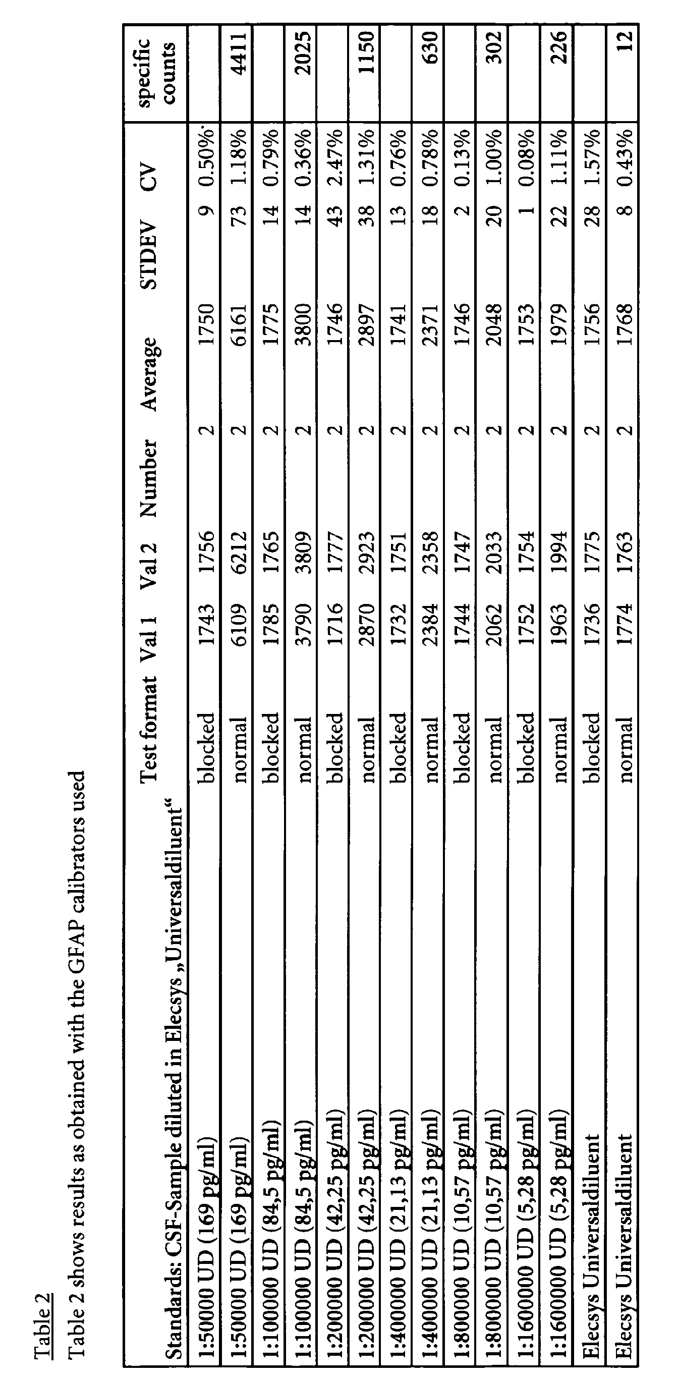 Figure 00220001
