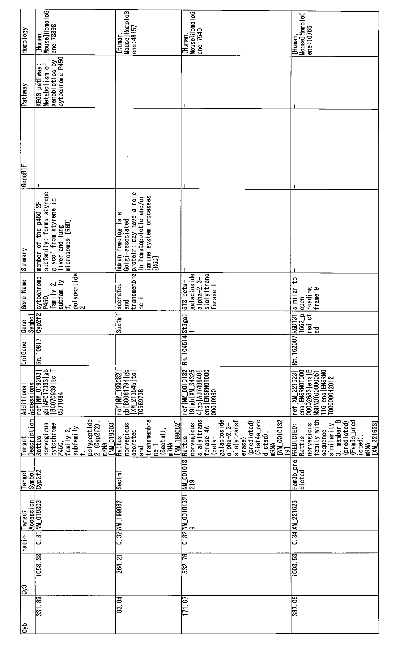 Figure JPOXMLDOC01-appb-I000319