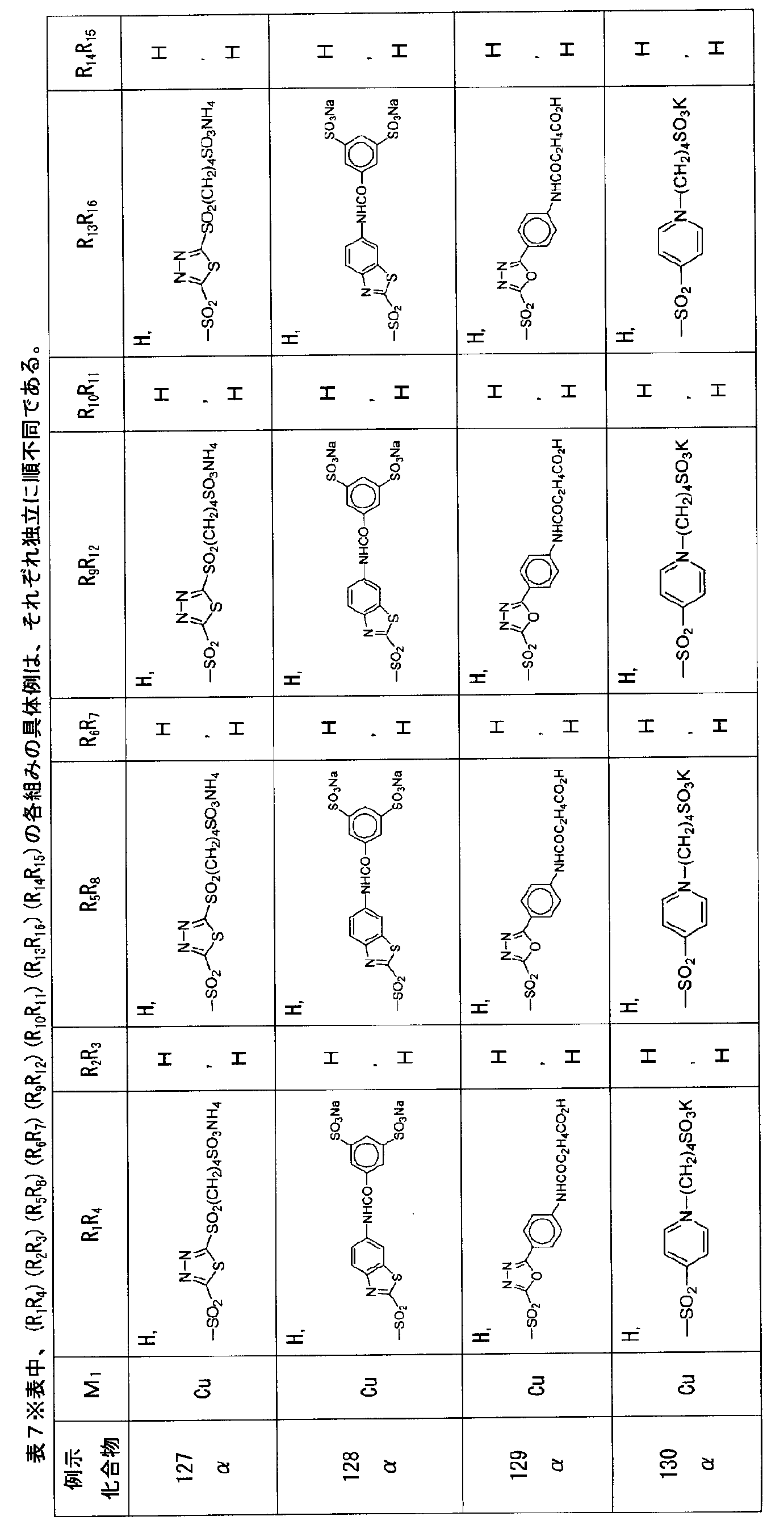 Figure JPOXMLDOC01-appb-T000044