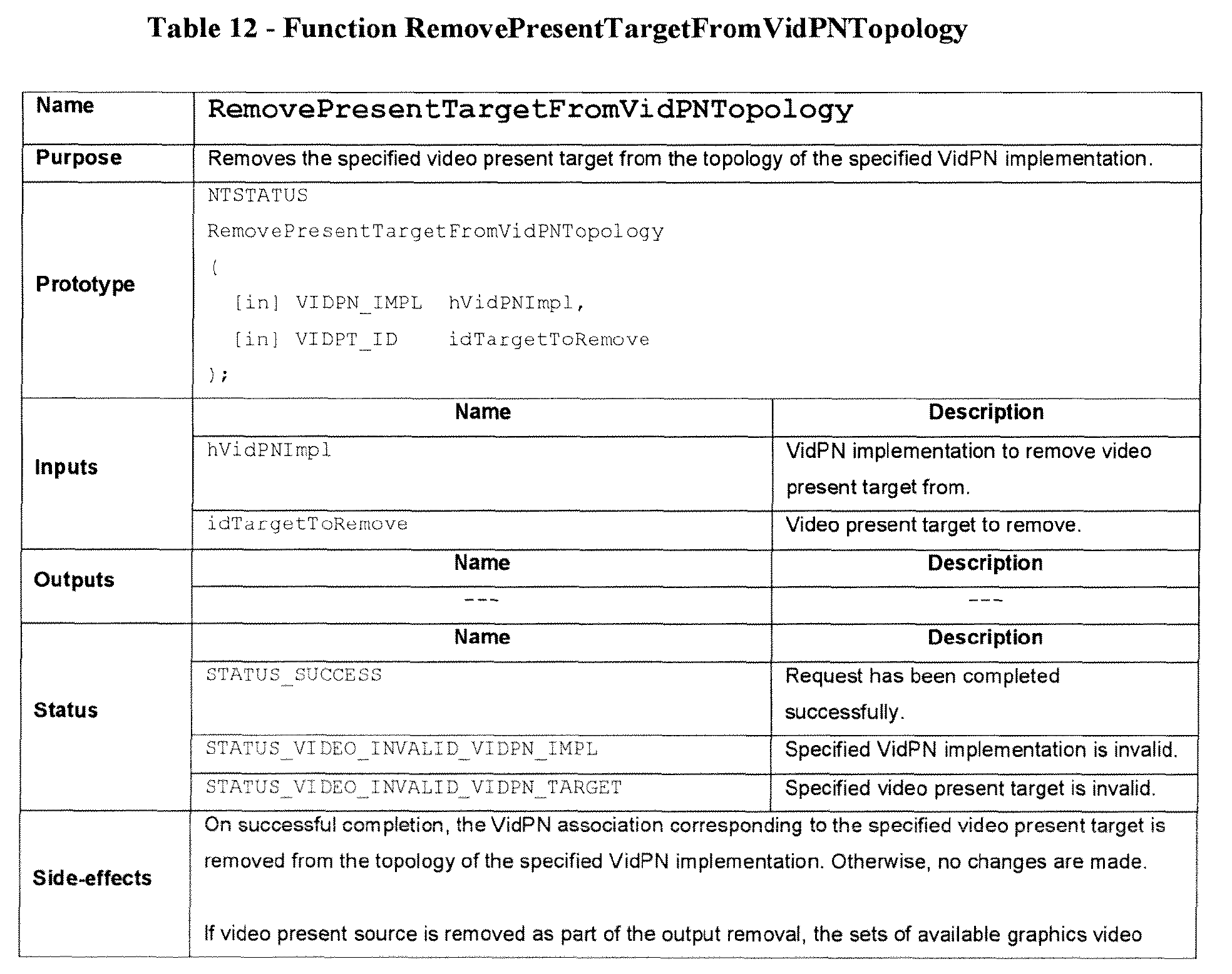 Figure 00720002