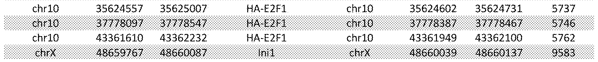 Figure imgf000253_0001