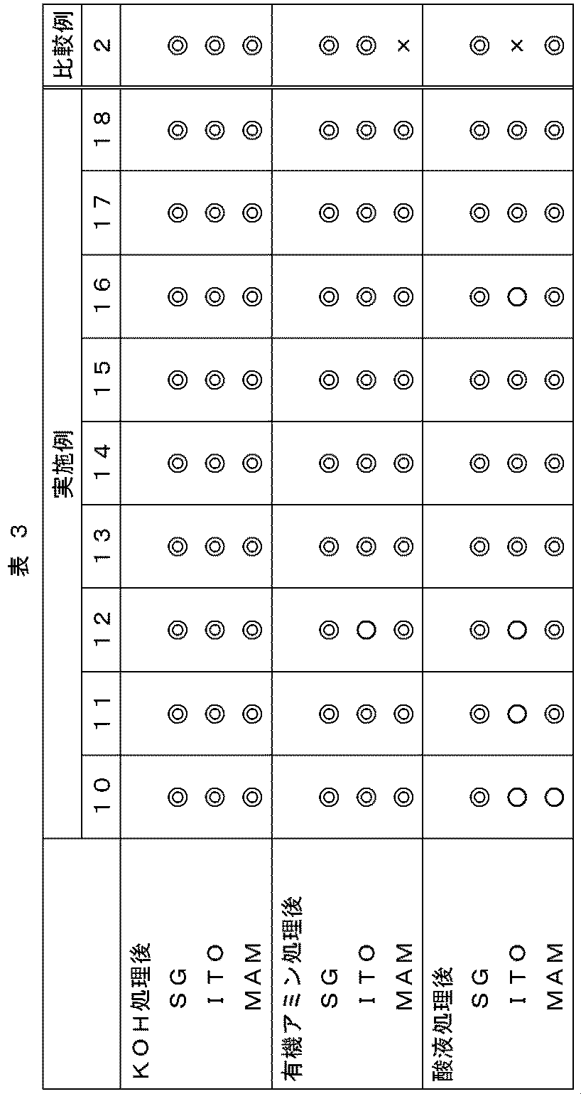 Figure JPOXMLDOC01-appb-T000053