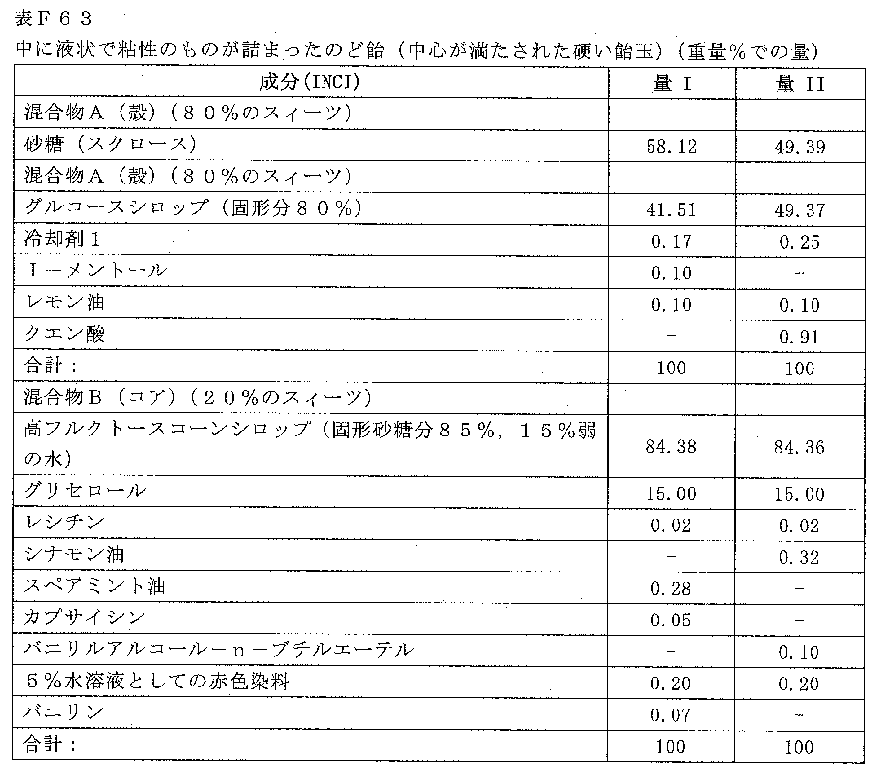 Figure 2023550737000237