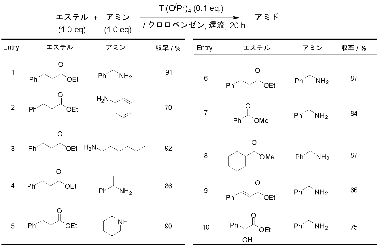 Figure JPOXMLDOC01-appb-T000007