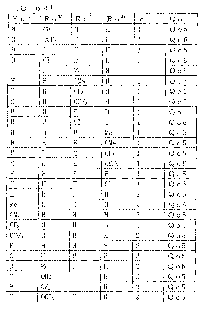 JP2021035985A - Phytopathogenic microorganism controlling composition and  phytopathogenic microorganism controlling method - Google Patents