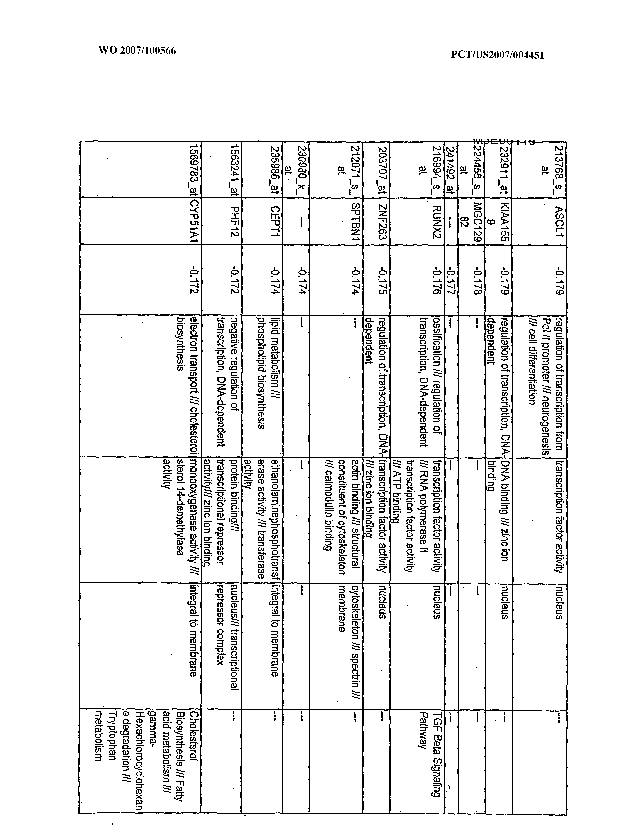 Figure imgf000341_0001
