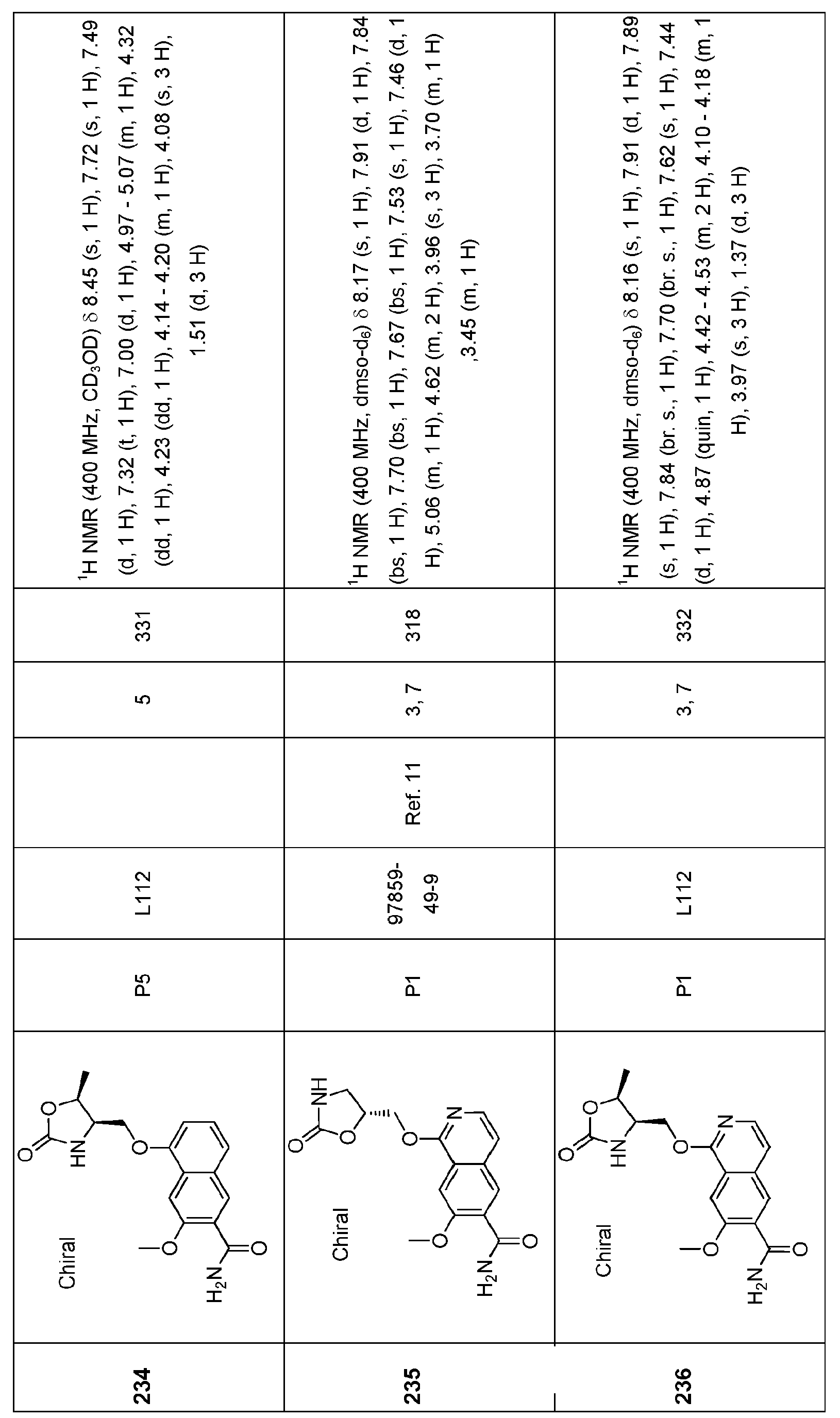 Figure imgb0264