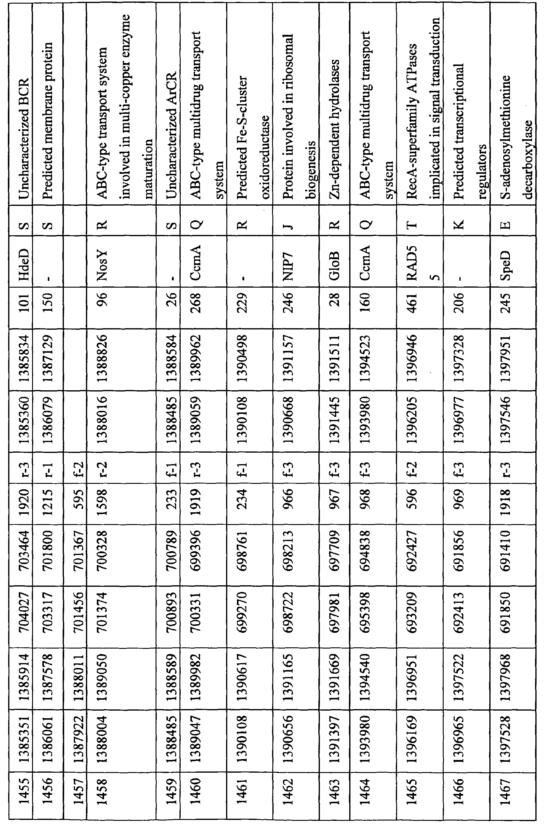 Figure 02940001