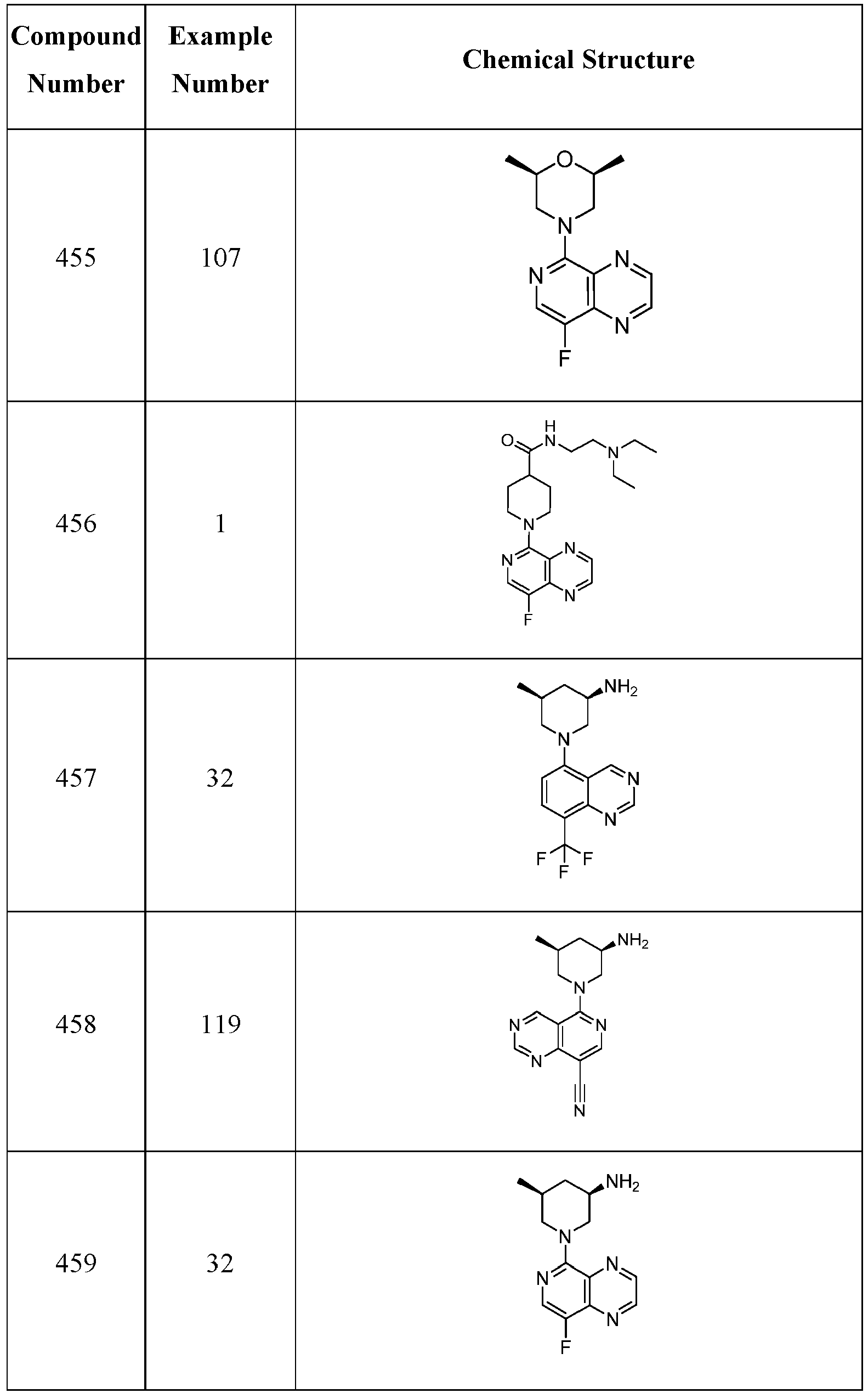 Figure imgb0161