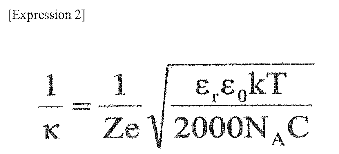 Figure imgb0002
