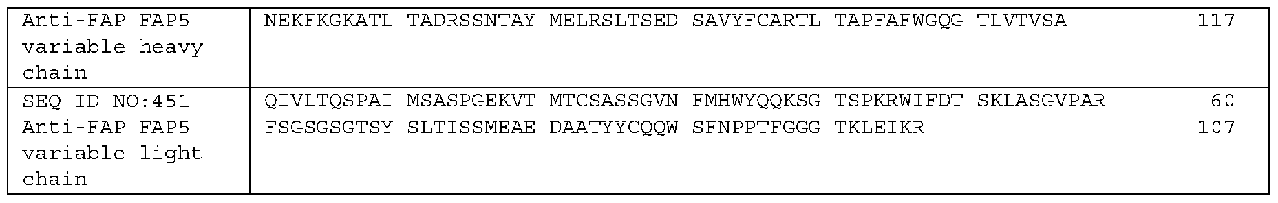 Figure imgf000546_0001