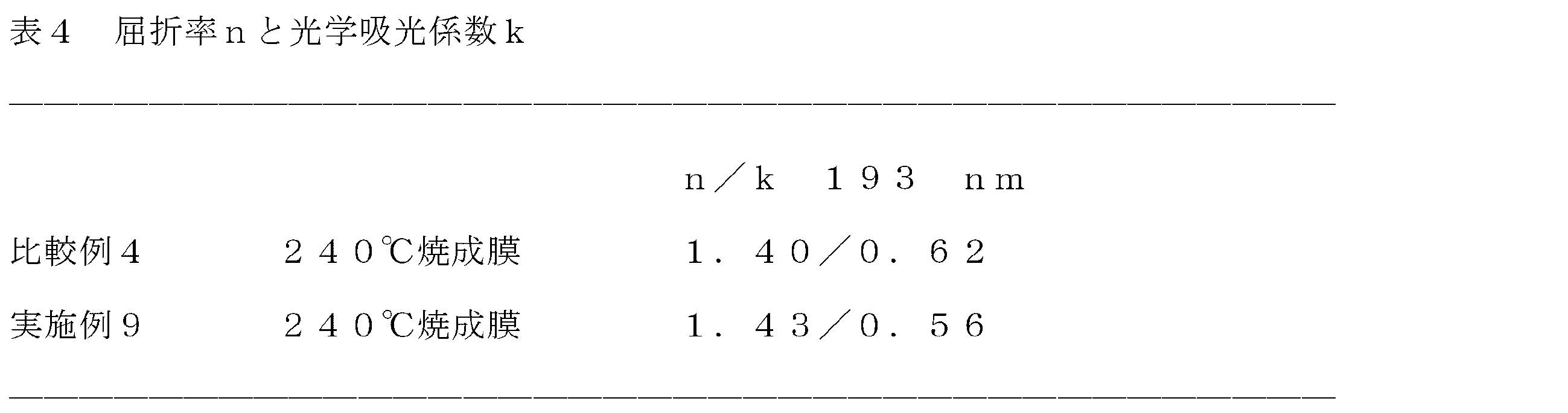 Figure JPOXMLDOC01-appb-T000169