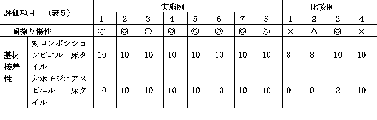 Figure JPOXMLDOC01-appb-T000005