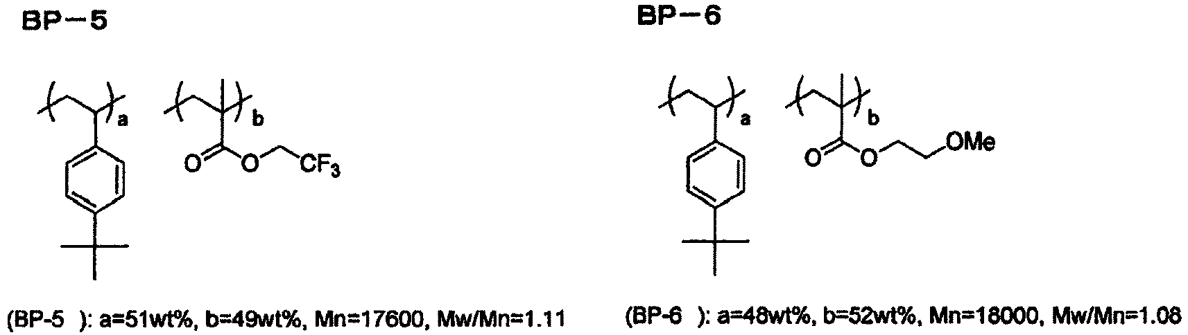 Figure imgb0094